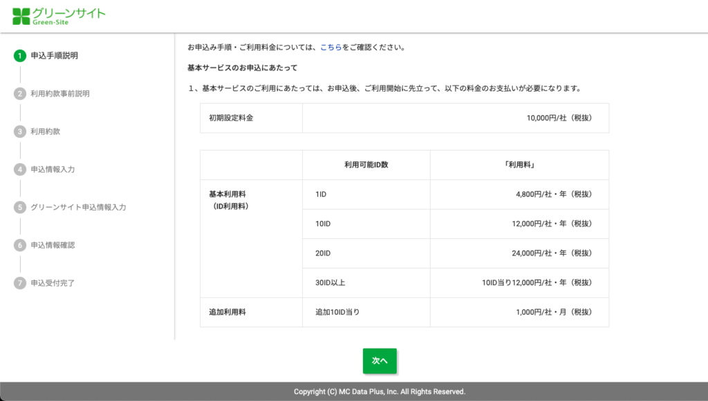 グリーンサイト料金